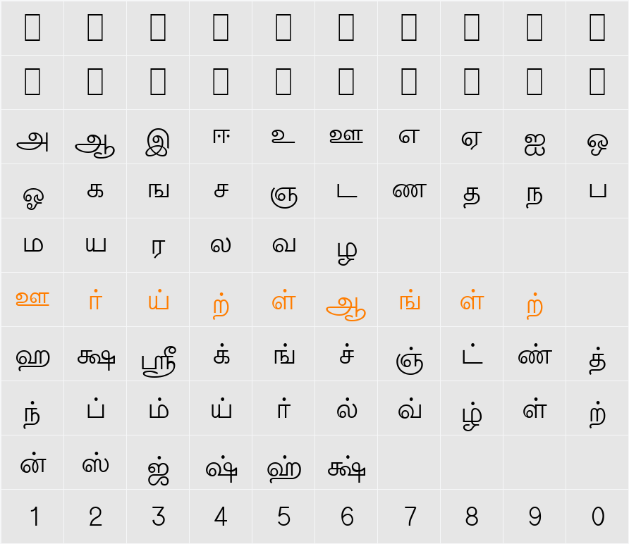 TMNEWS Character Map