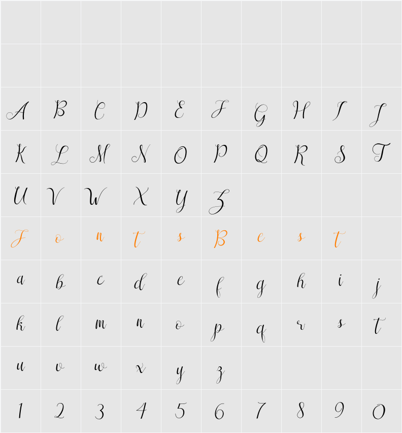 Sareeka Character Map