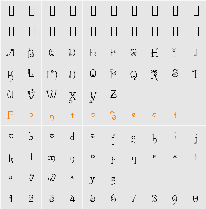 Wild Thing Character Map