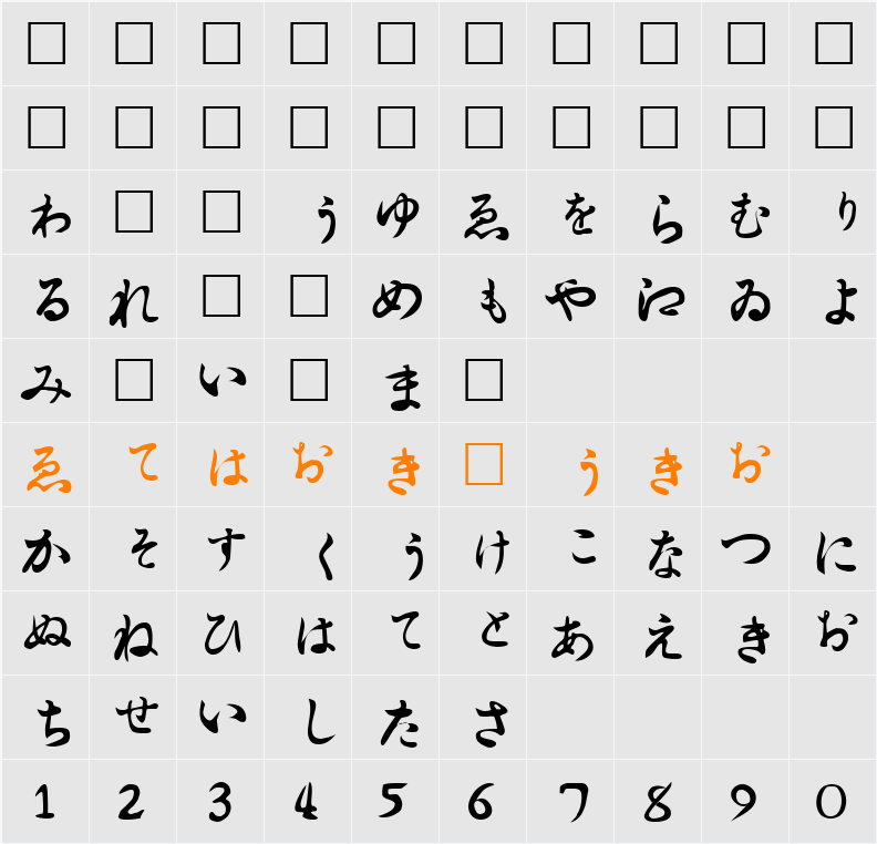 Hira Character Map