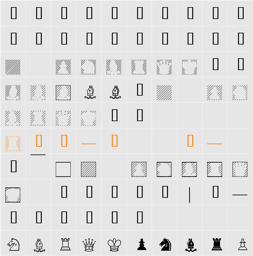 XKnightMares Character Map