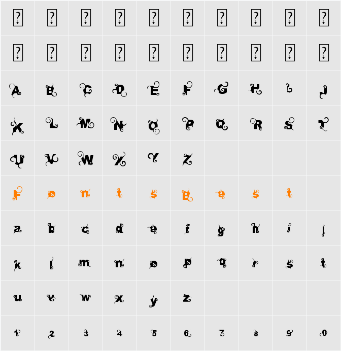 curly Character Map