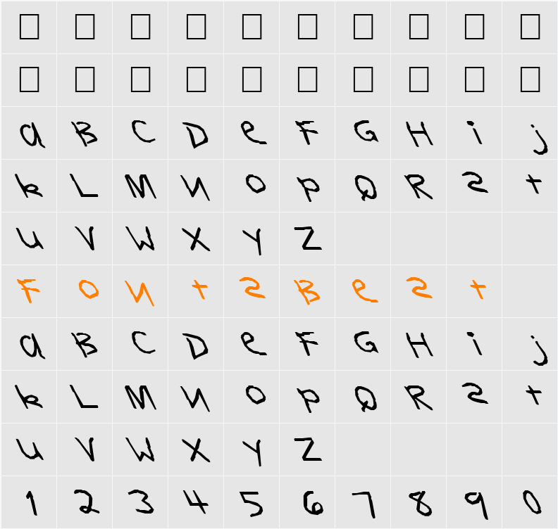 FZ HAND 11 LEFTY Character Map