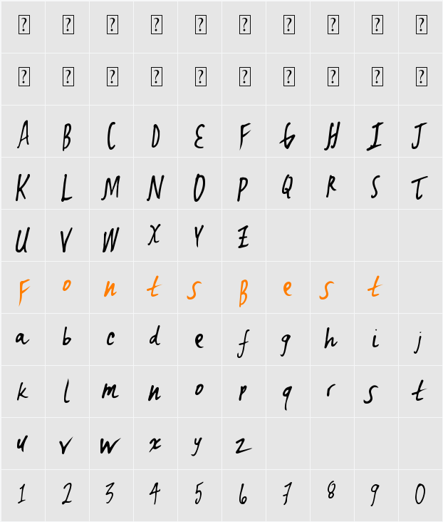 TerminalEvent Character Map