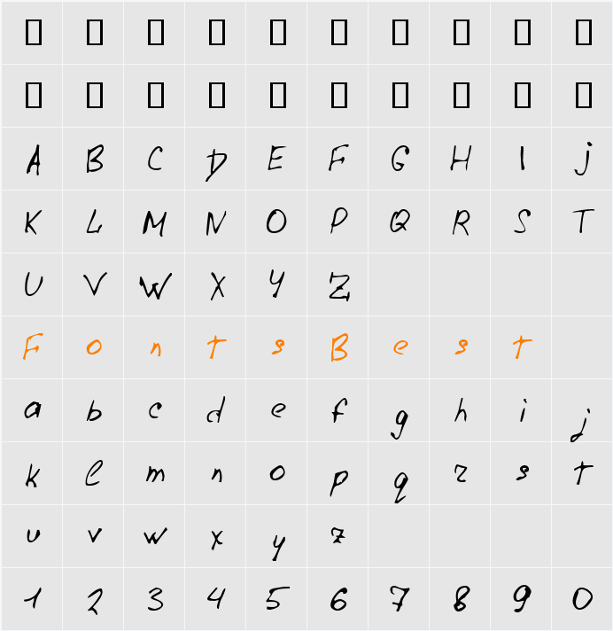 Lazy Crazy Character Map