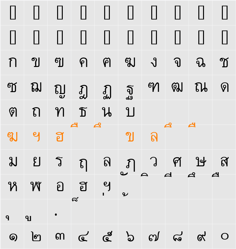 Thai7BangkokSSK Character Map