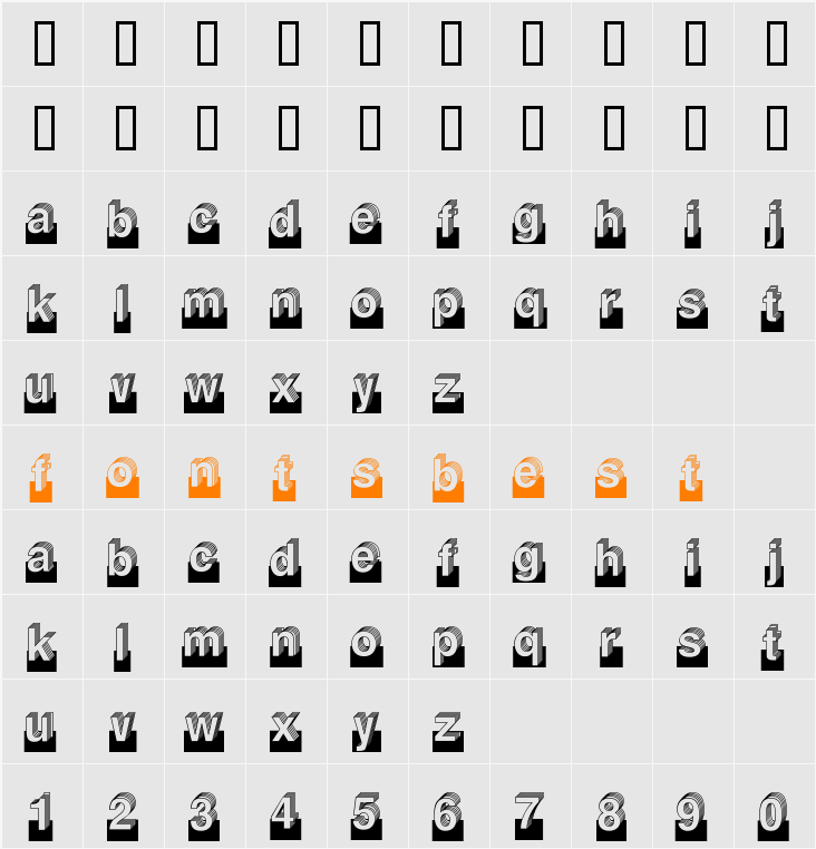 Level Character Map