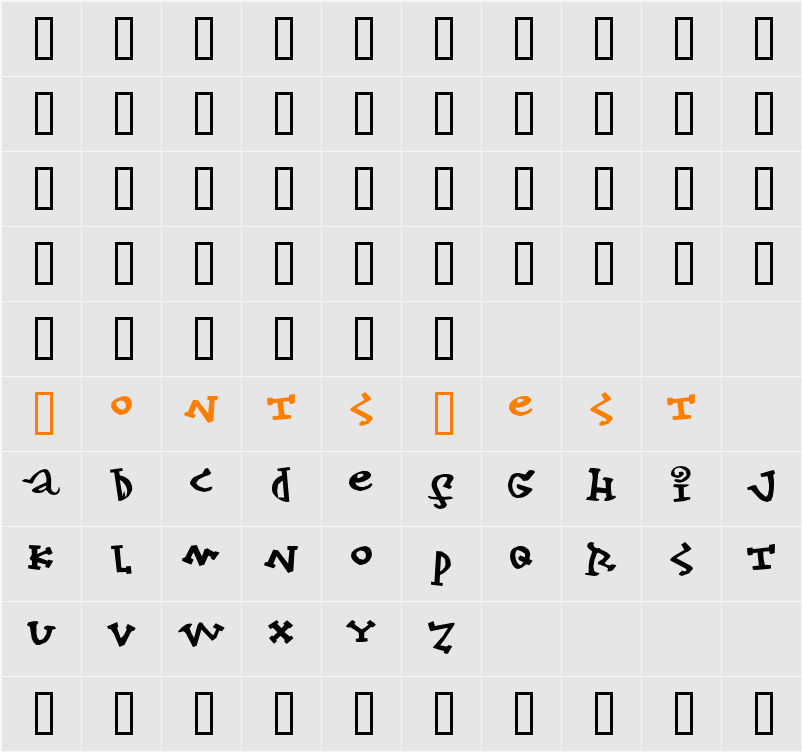 Konfekt Character Map
