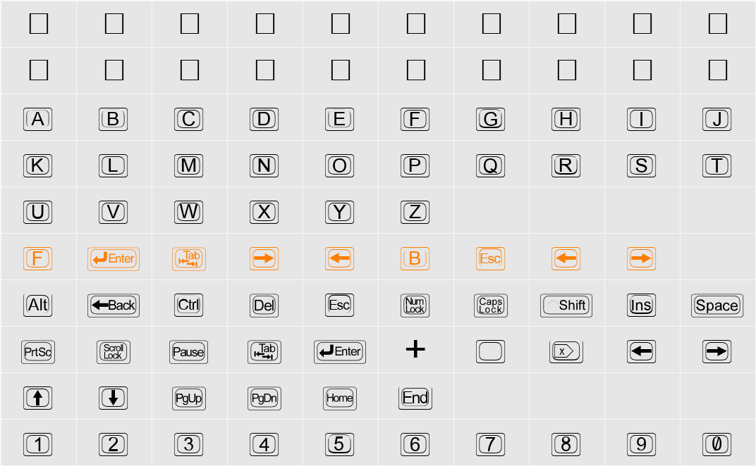KeyTopZ Character Map