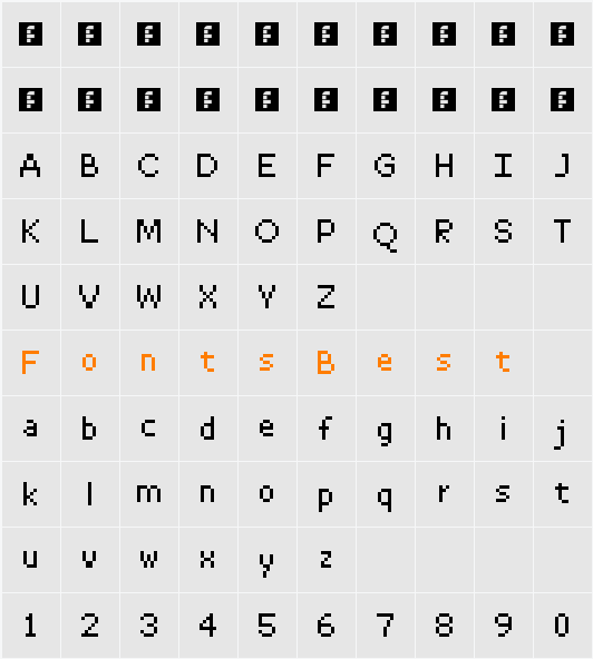 Resource Character Map