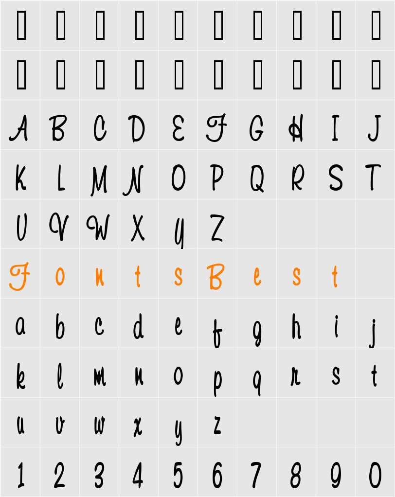KingMe Character Map
