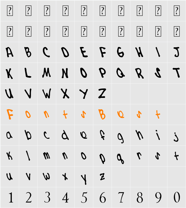 kdizzle Character Map