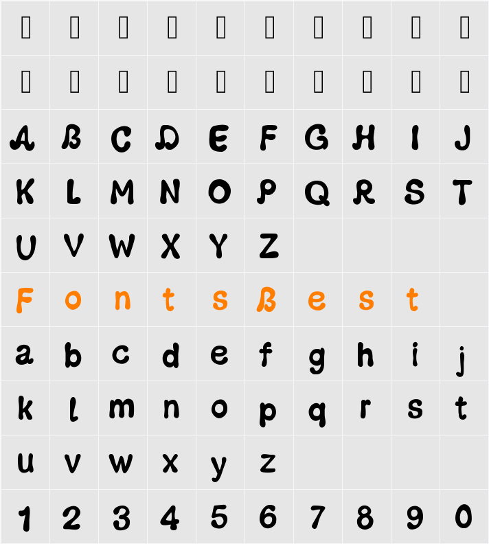 PWGroovy Character Map