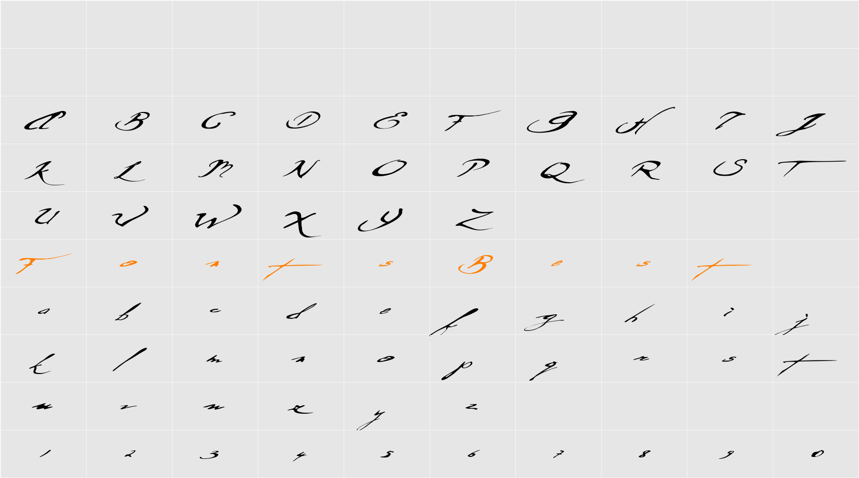 Ersatz Quality Character Map