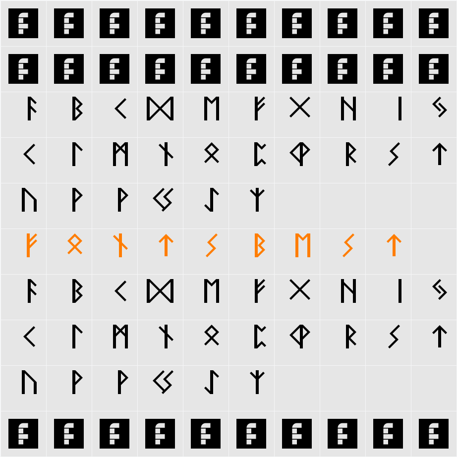 Elder Futhark Character Map