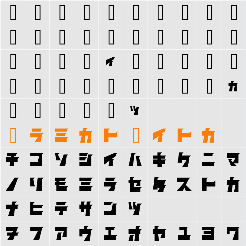 I2ComBa￿￿ler Character Map