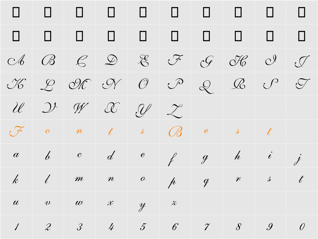 ILS Script Character Map
