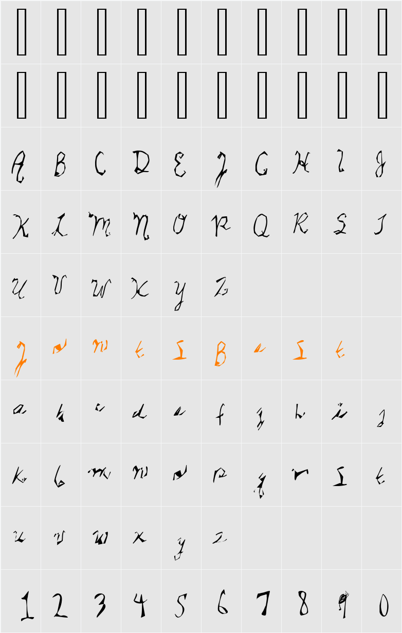 Star Cat  Character Map