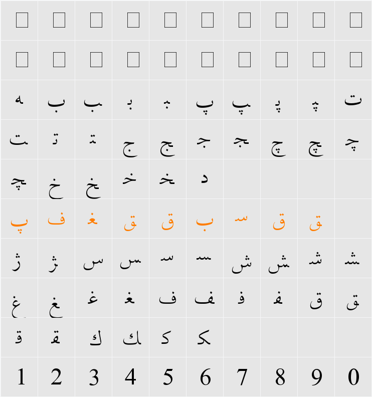 Hiyal Nashi6 Character Map