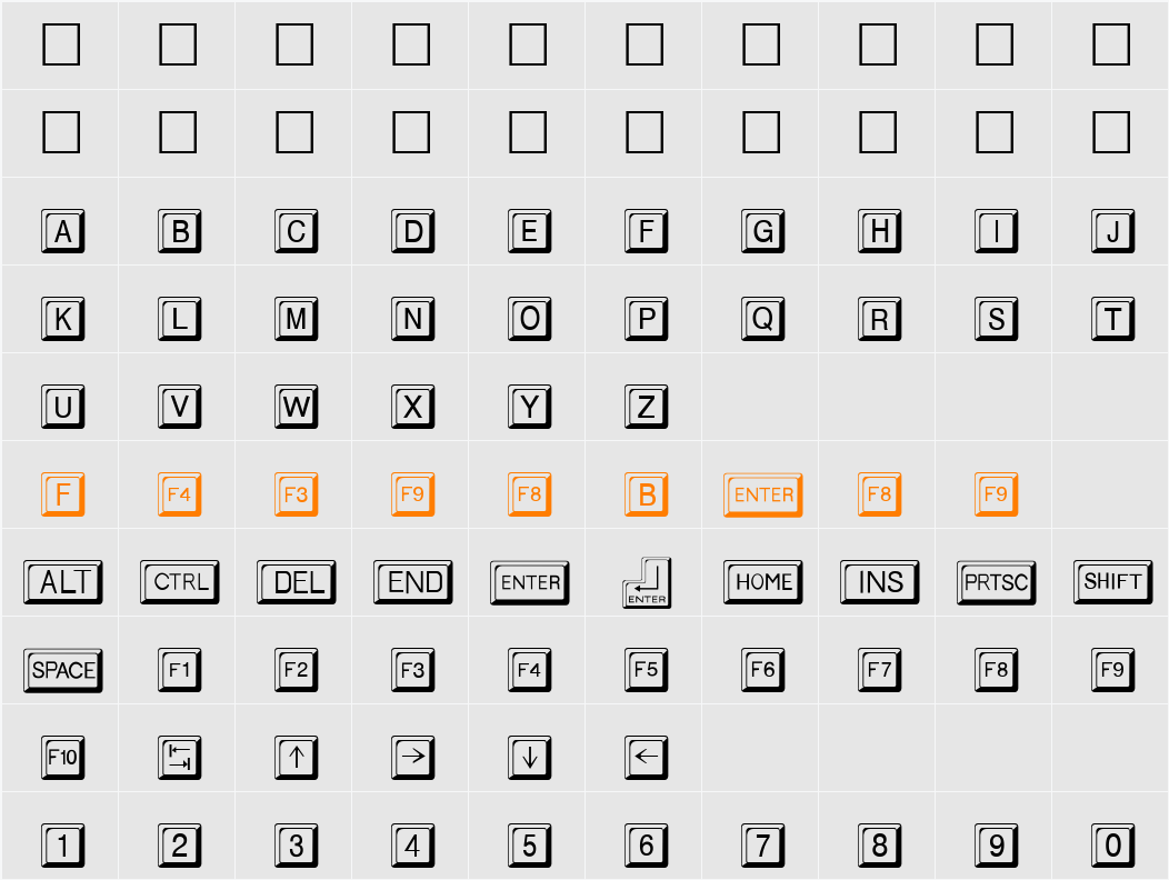 Keycaps Character Map