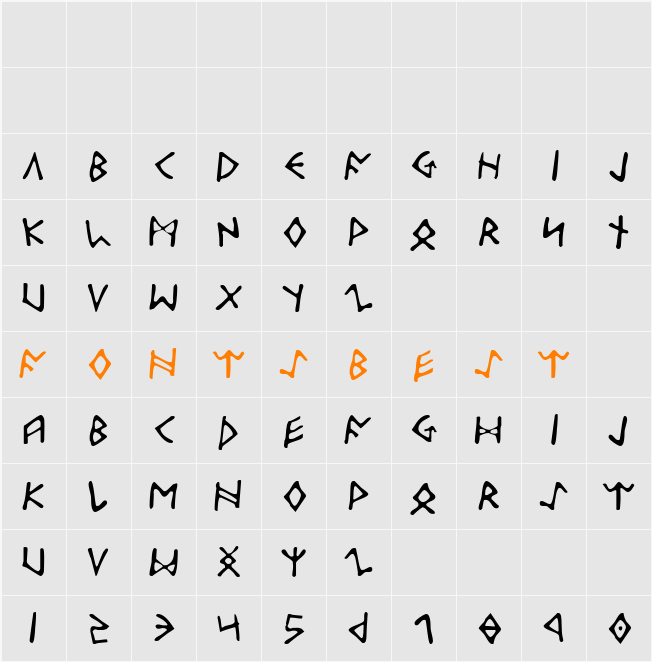 Odinson Light Character Map
