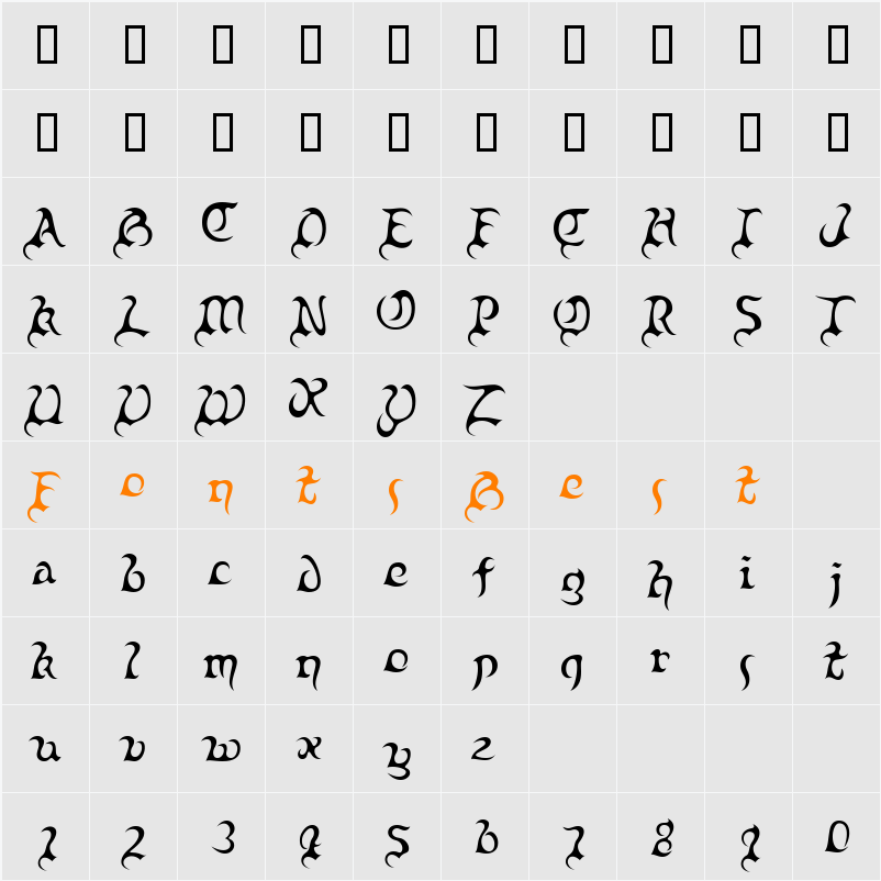 Punition Character Map