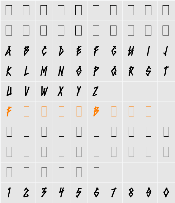 Bluntz LET Character Map