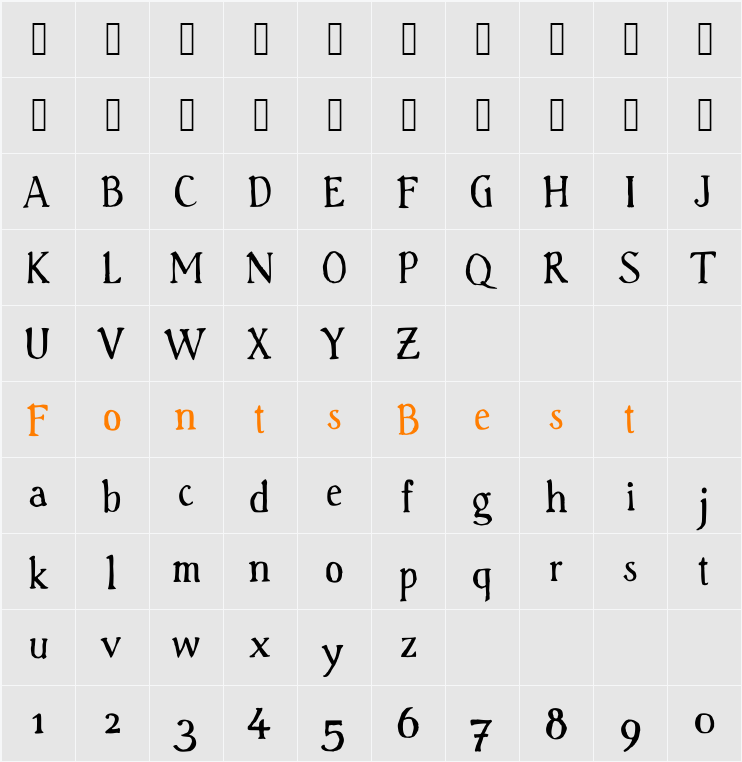 Handserif Character Map