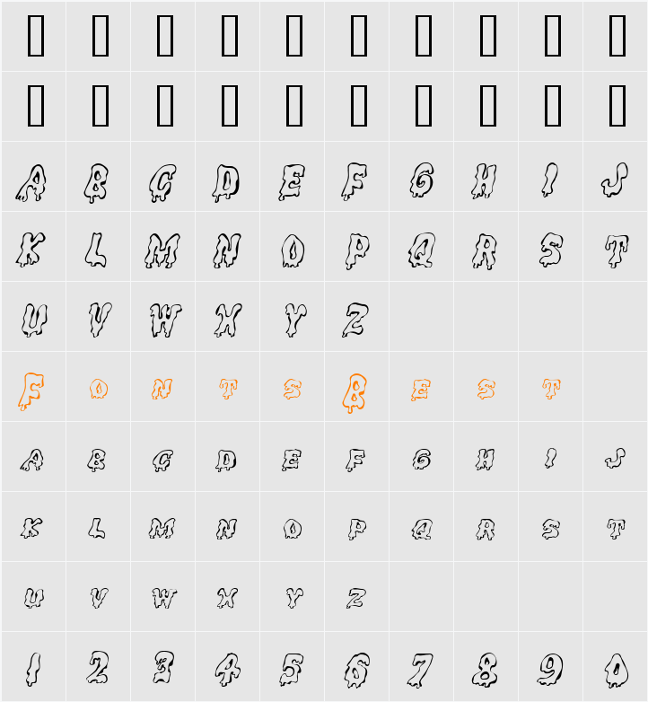 Gremlin Character Map
