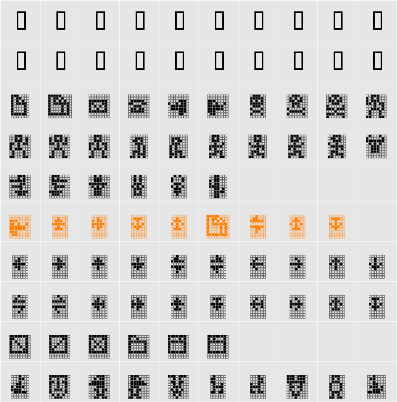 TPF Display Symbol Character Map