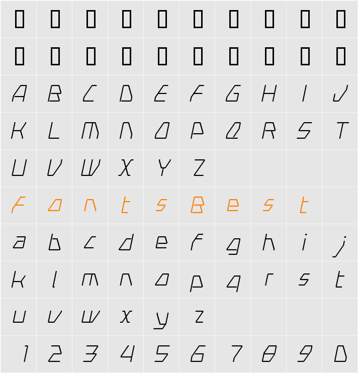 Swerve Character Map
