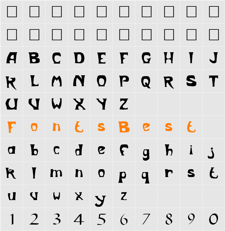 Whos ttnorm Character Map