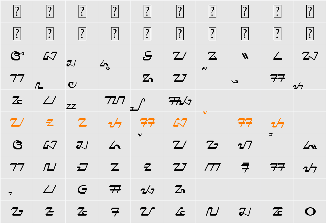 Priangan Character Map