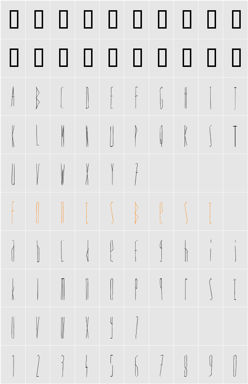 Scrapes Character Map