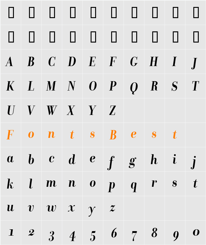 Donatora Display OSF Character Map