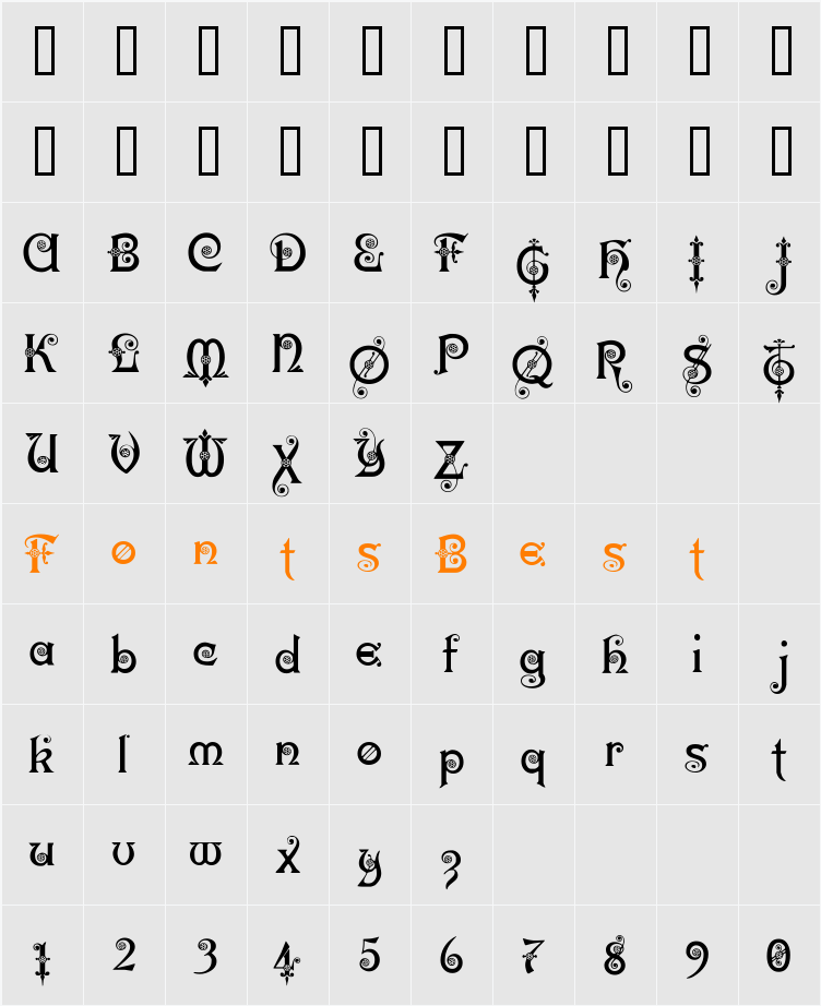 Kar2 Character Map