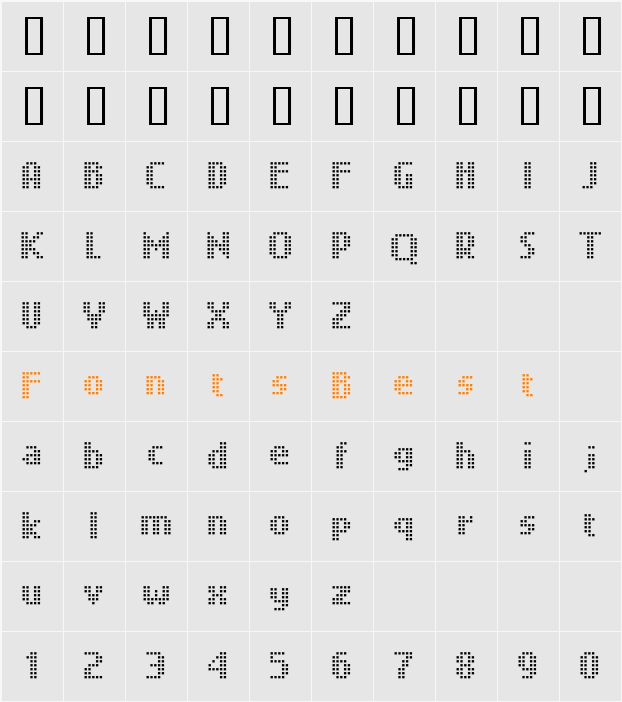 quant Character Map