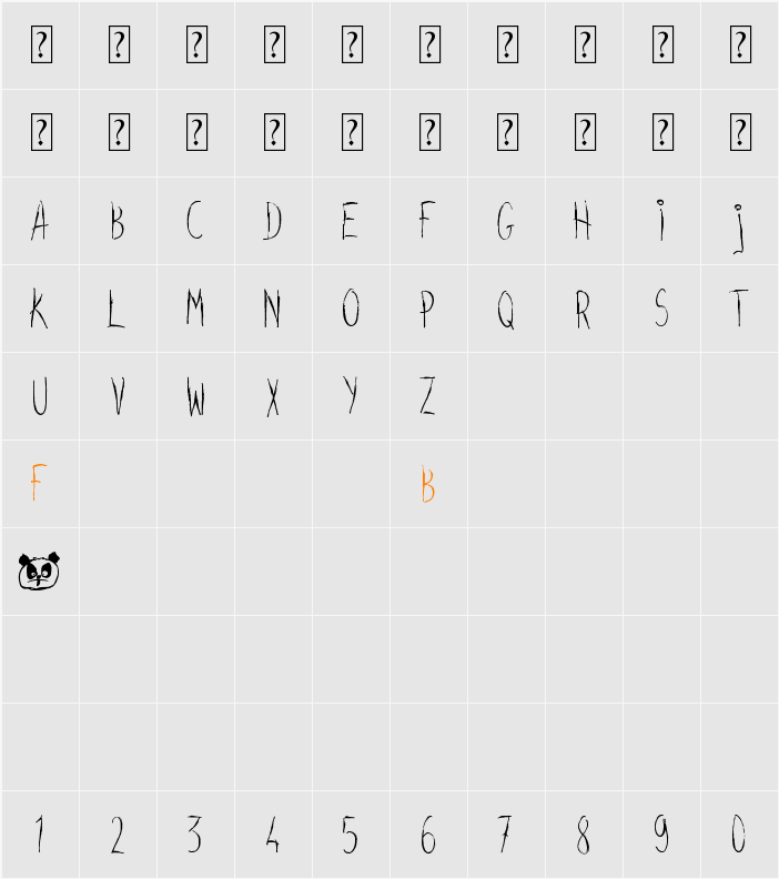 Screamyhand Character Map