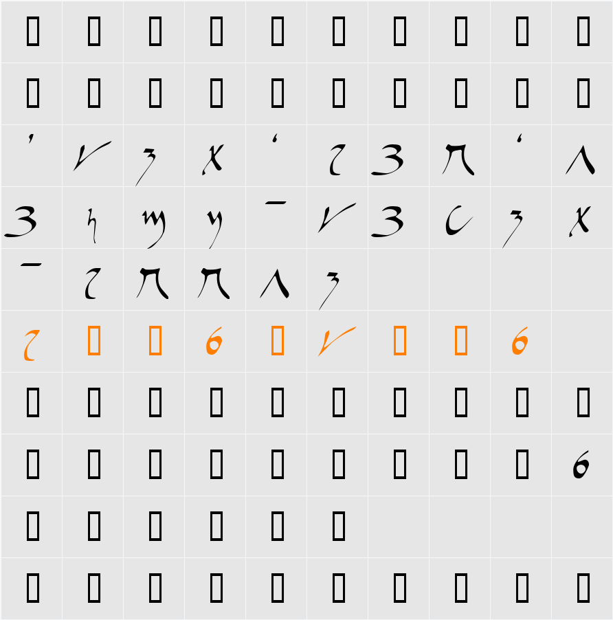 Kathasa Character Map