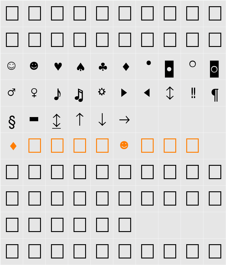 PcEncodingLowerSH Character Map