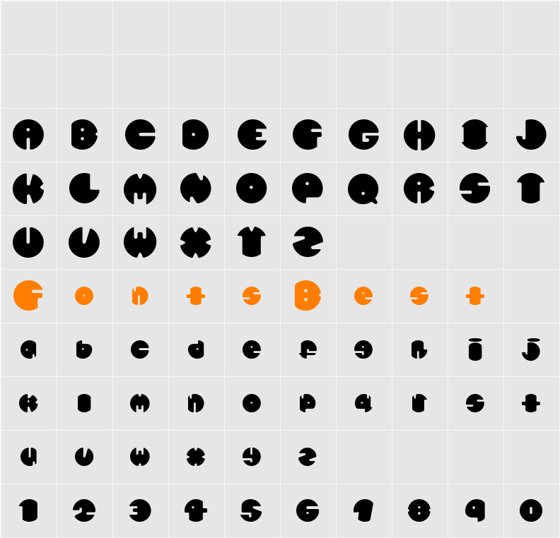 Spherometric Character Map