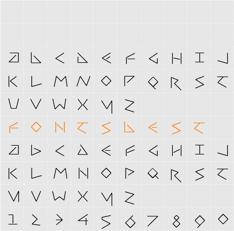 UncialFifty Character Map