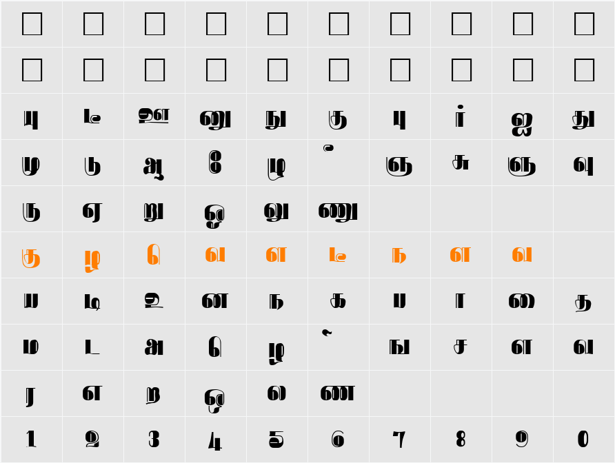 Rathnangi Character Map
