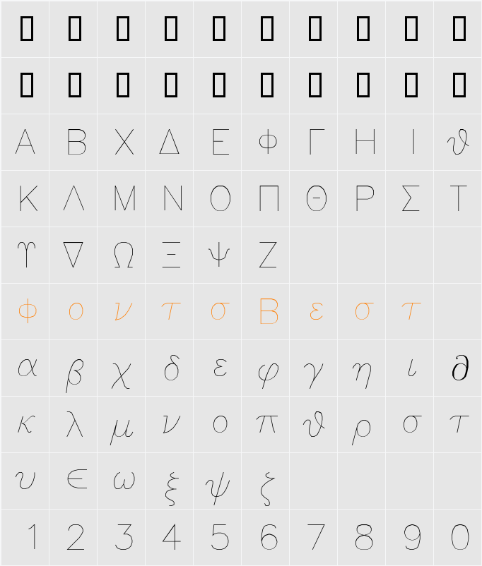 GreekS Character Map