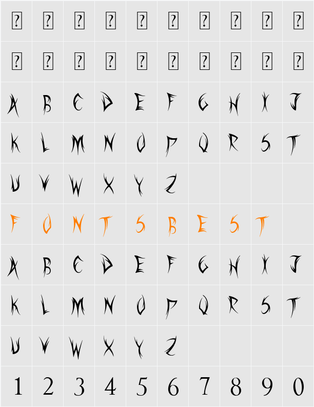 Sword Thrasher Character Map