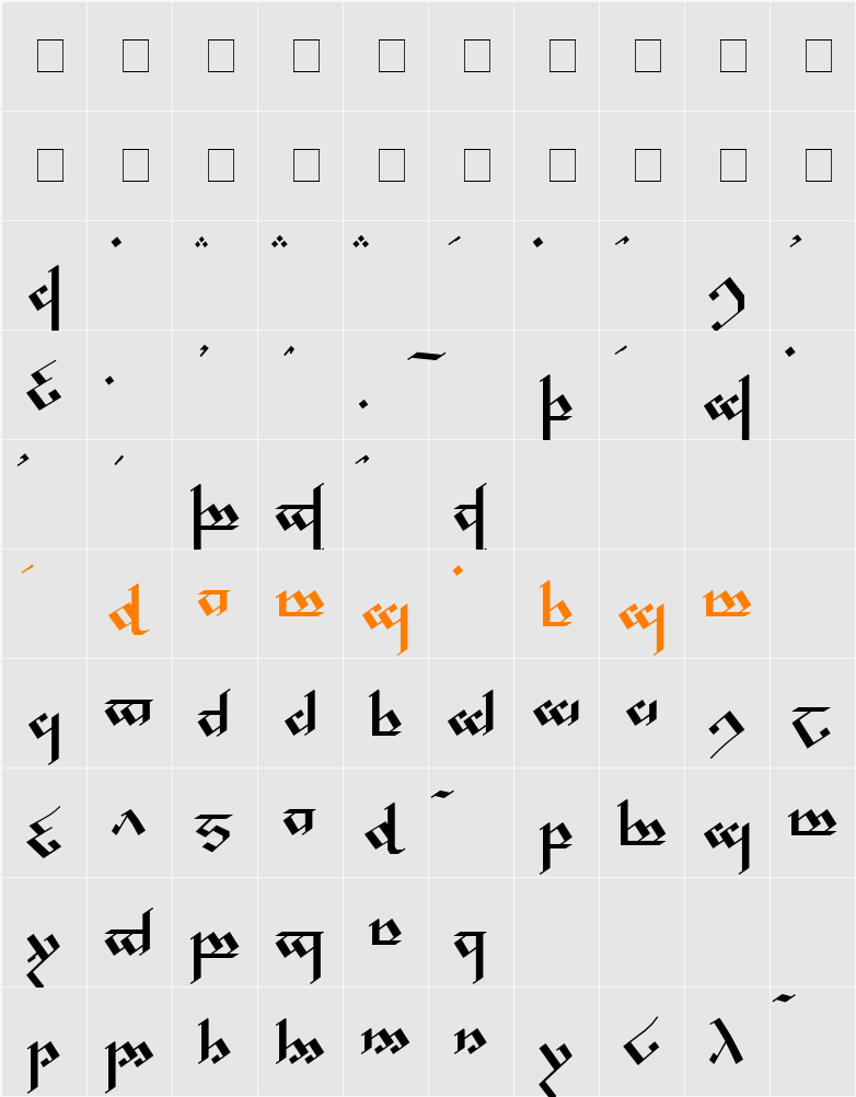 Tengwar Noldor Character Map