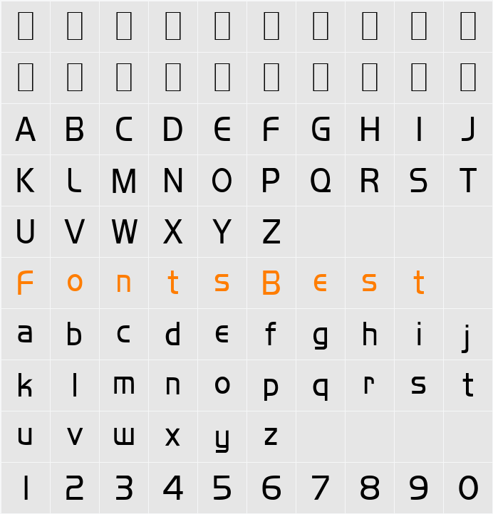 Orbit-Condensed Character Map