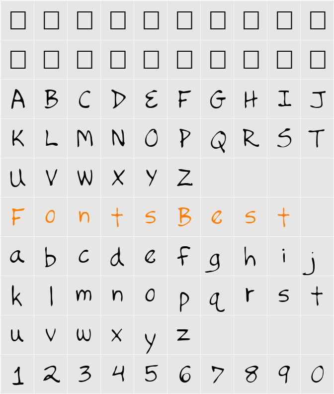 Peter Character Map