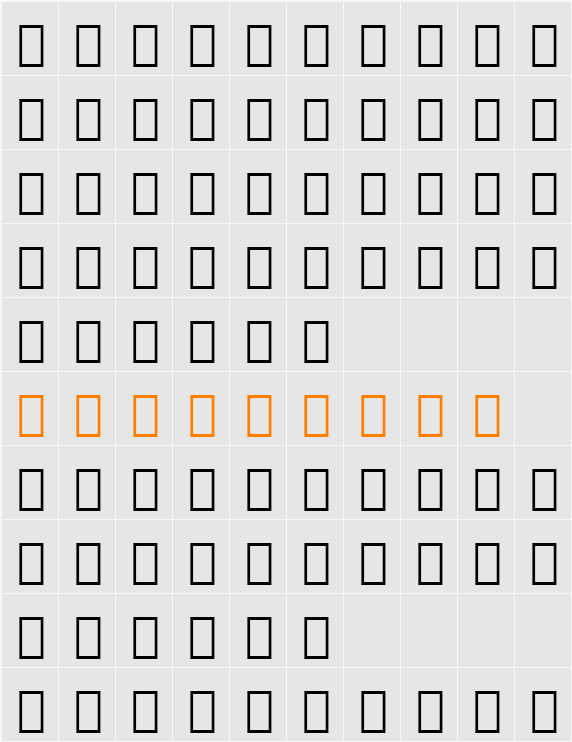 NewspaperPi BT Character Map