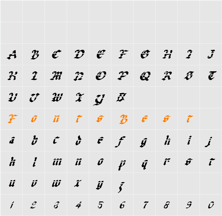 Uberhölme Lazar Italic Character Map